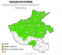 主城區(qū)降水50毫米以上！鄭州啟動(dòng)防汛黃色預(yù)警響 